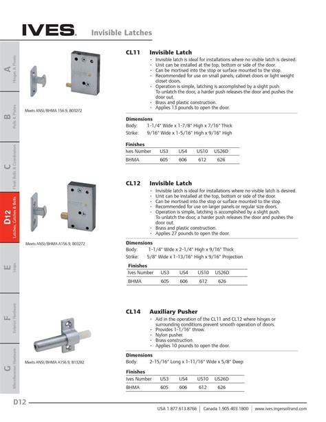 swcup6.ive|ives hardware catalog.